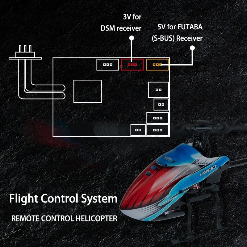 جهاز استقبال طراز Corona R14FA - مراجعة Rc Helicopter Servo وسعره